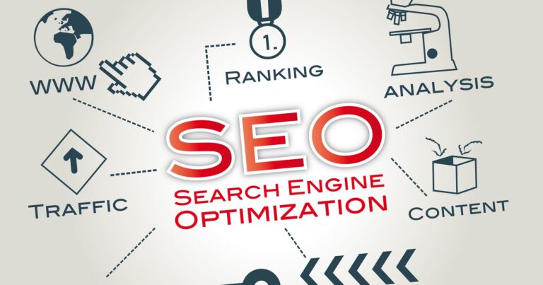 Znate li koliko je važna SEO optimizacija web sajta za vaš biznis?
