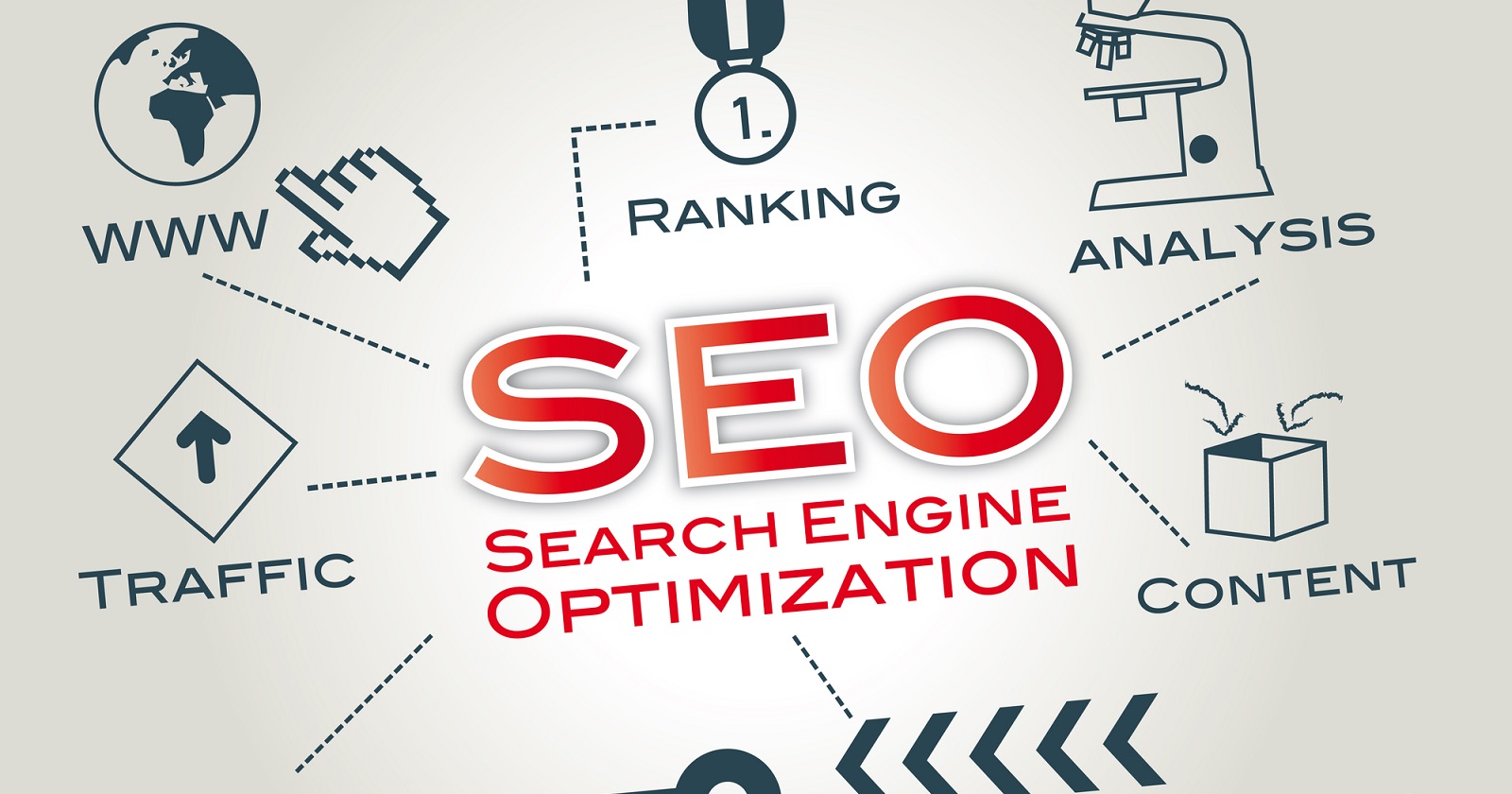Znate li koliko je važna SEO optimizacija web sajta za vaš biznis?