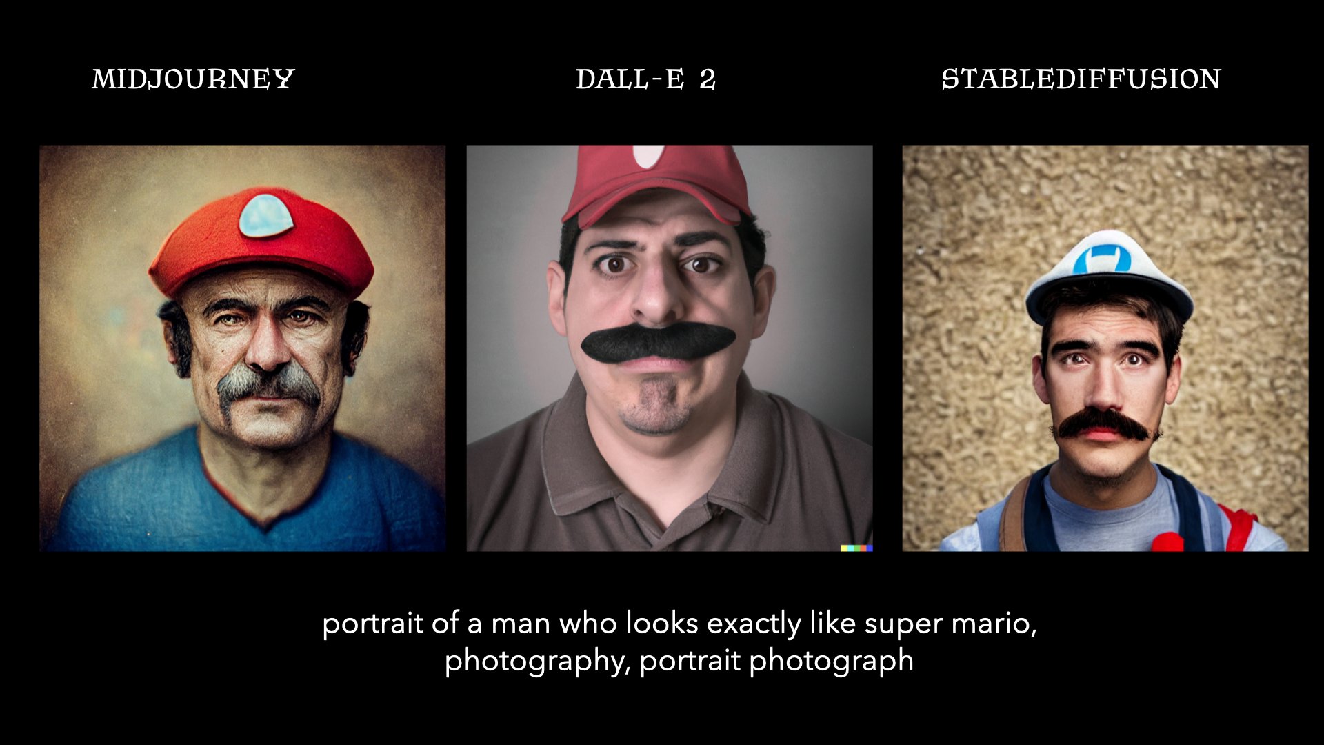 Kako Izgleda Kada Vjestacka Inteligencija Kreira Fotografije