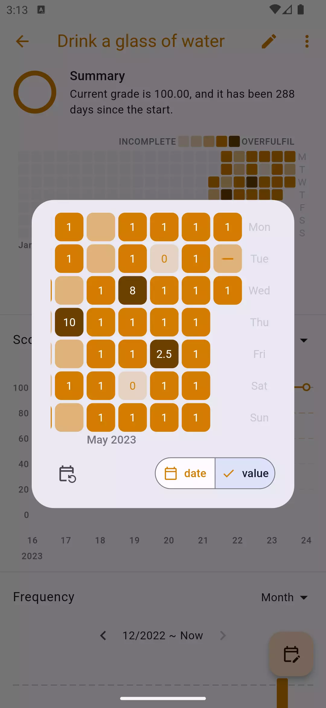 8 neobičnih Android aplikacija koje nećete naći u Google Play prodavnici Table Habit