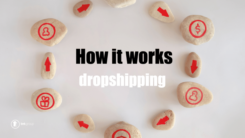 Da li je dropshipping još uvijek profitabilan u 2025? Istina koju ti niko ne kaže Da li je dropshipping profitabilan?