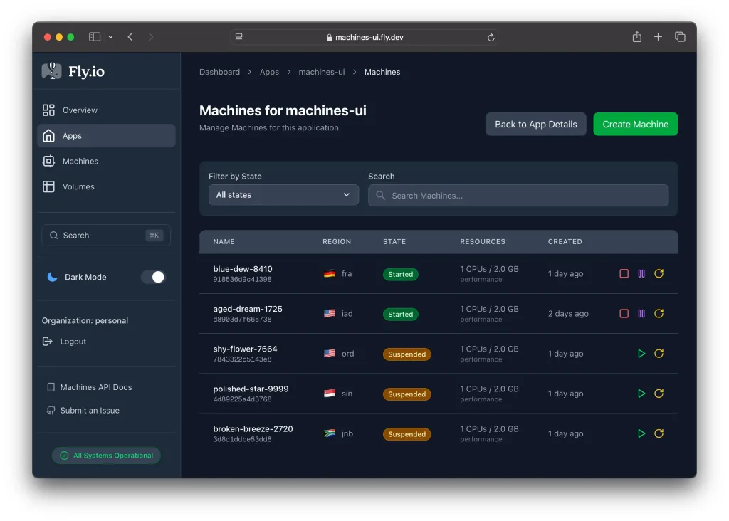 Najbolji deployment servisi za Node.js aplikacije 2026.